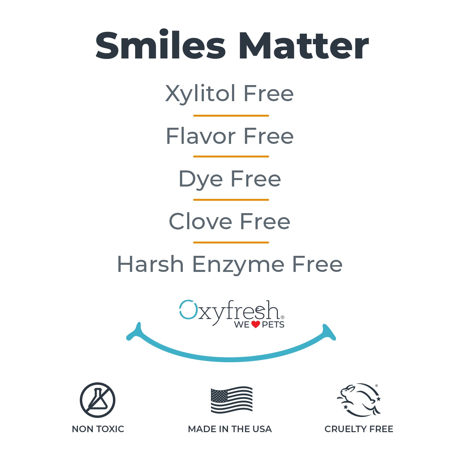 oxyfresh pet dental gel toothpaste graphic that says "Smiles matter - xylitol free - flavor free - dye free - clove free - harsh enzyme free - non-toxic - made in the usa - cruelty free"