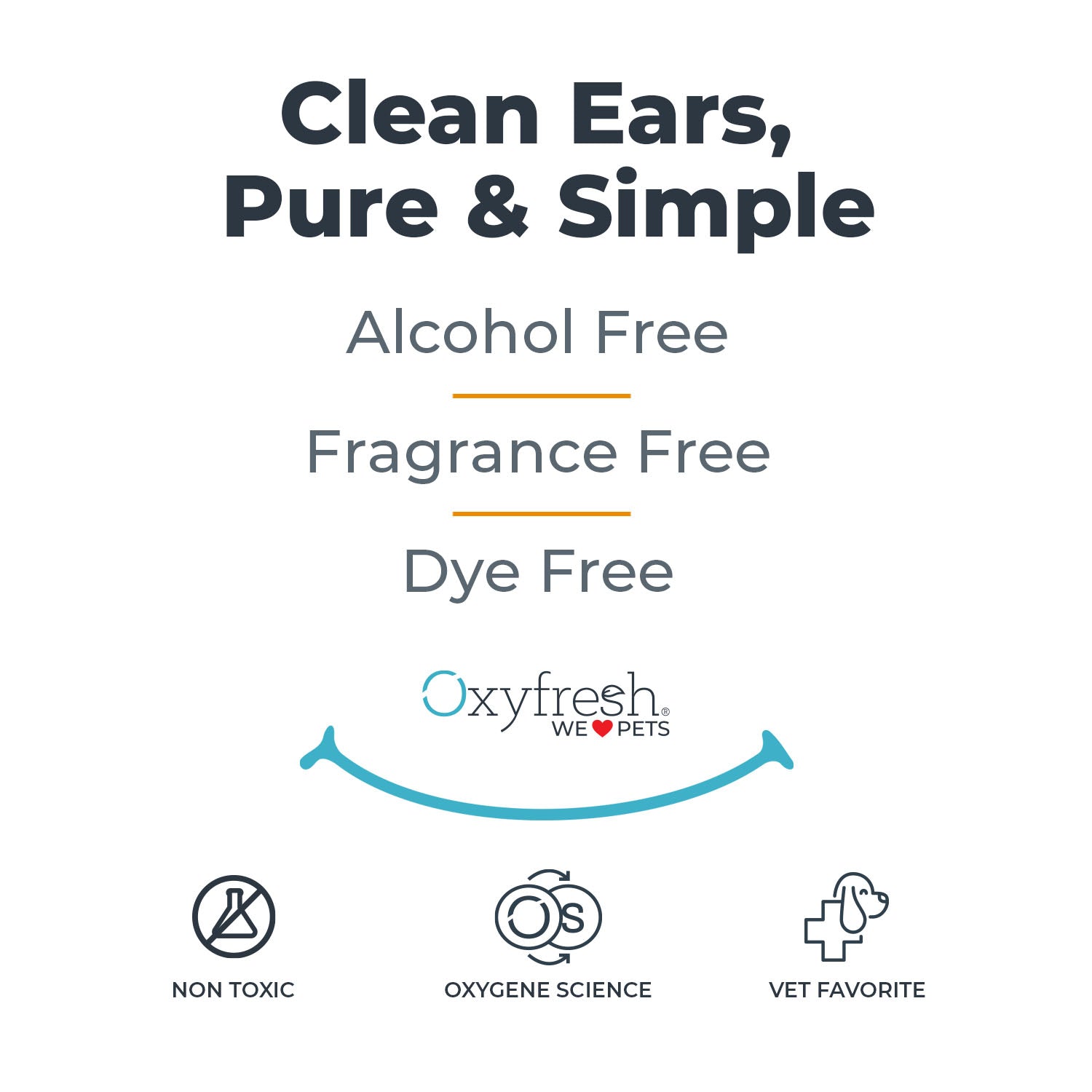 oxyfresh pet ear cleaner graphic that says clean ears pure & simple alcohol free fragrance free dye free non toxic made in the oxygene science vet favorite