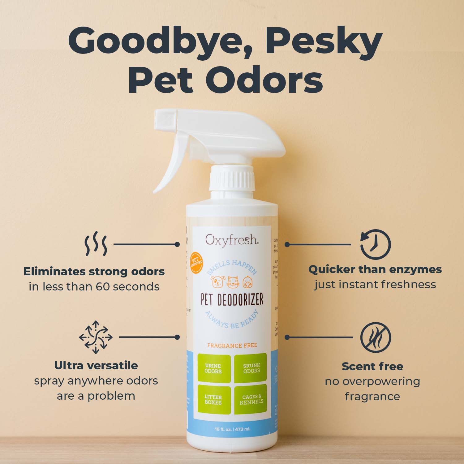 oxyfresh-advanced-pet-deodorizer-spray-eliminates-strong-odors-is-quicker-than-enzymes-ultra-versatile-and-scent-free