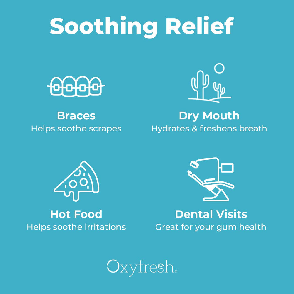 Dental Fluoride Gel For Sensitive Teeth & Swollen Gums From Oxyfresh
